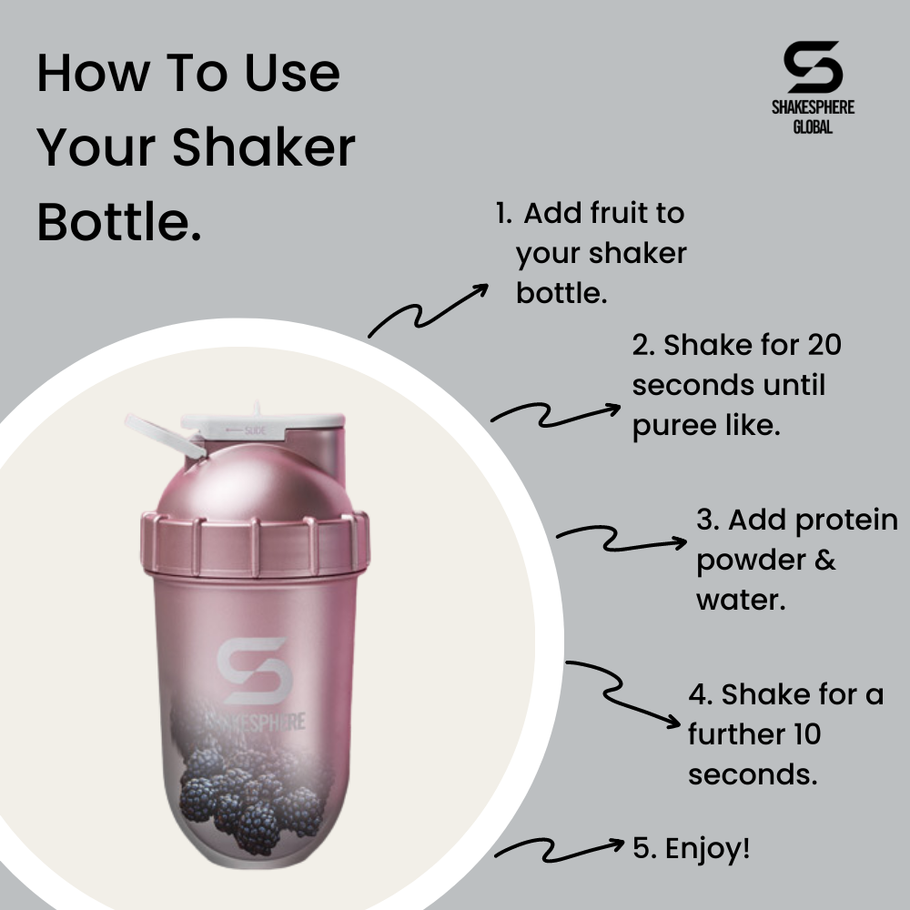 https://shakesphereuk.com/cdn/shop/files/Addfruittoyourshakerbottle._7842d715-5775-4afb-9e9f-f71261f2c7ae.png?v=1689852914