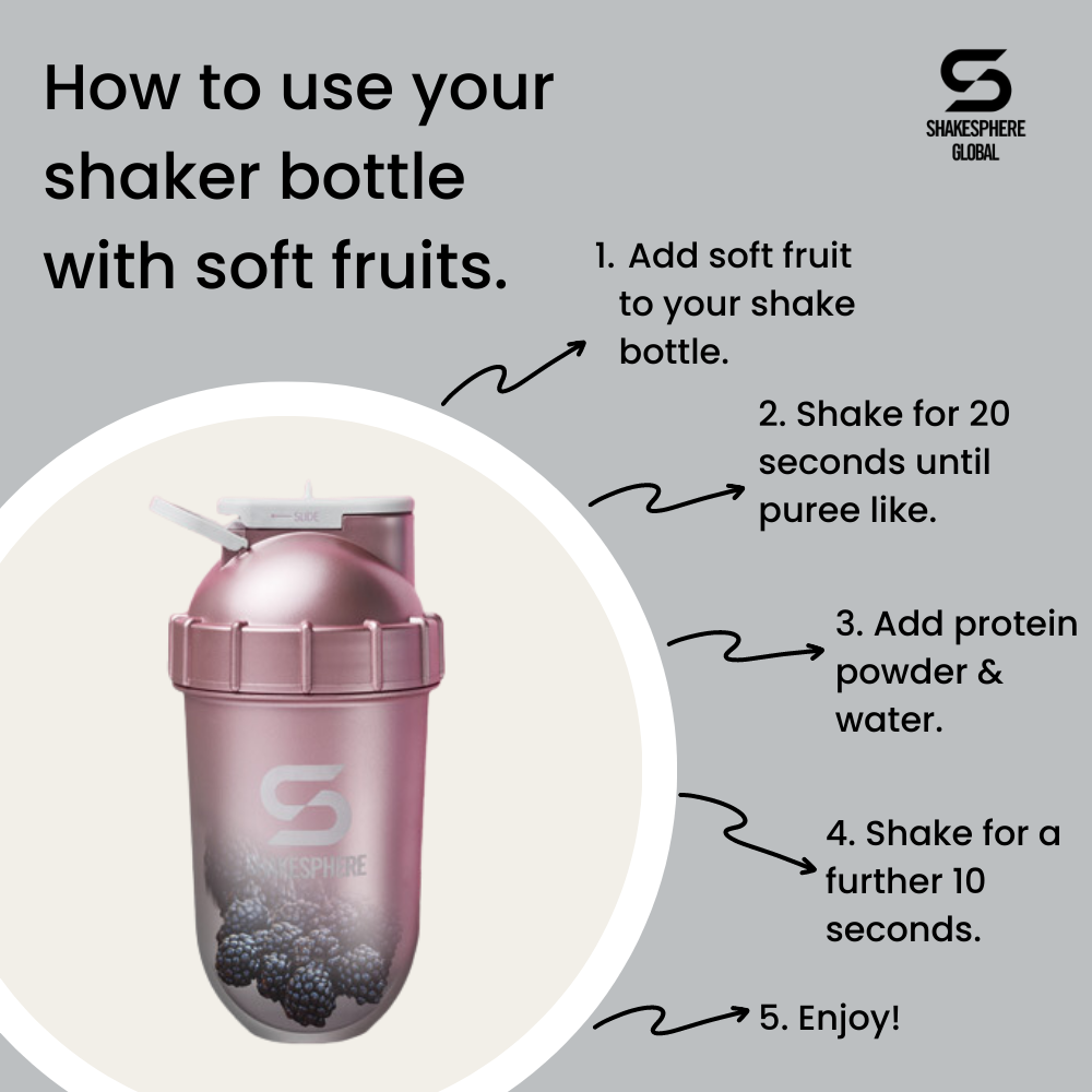 Protein Shaker Bottles with Storage – ShakeSphere US