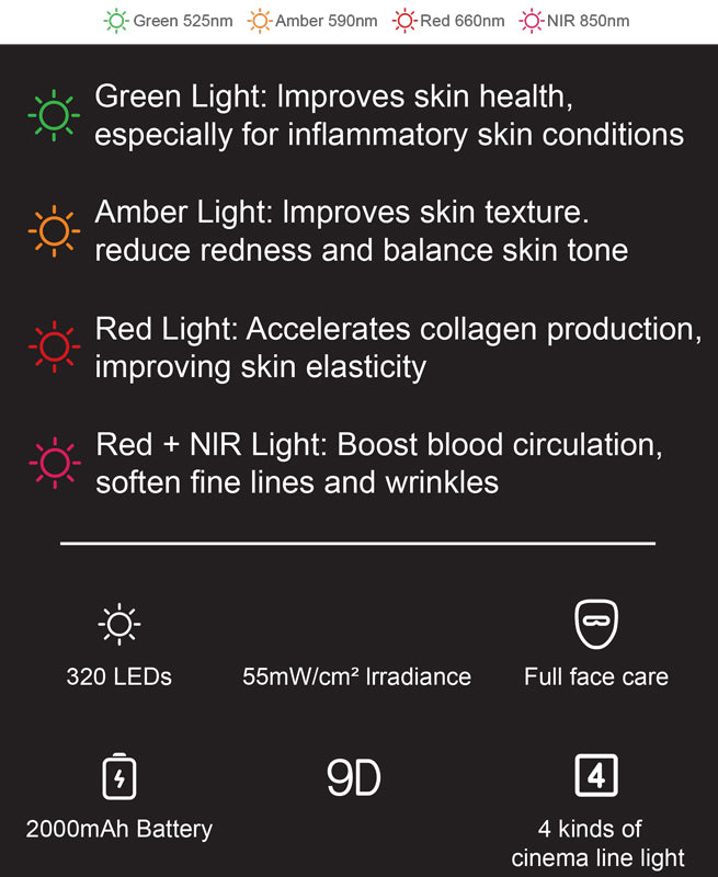 ShakeSphere Red Light Therapy Mask